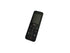 Edilkamin - Radiocomando RF Smart